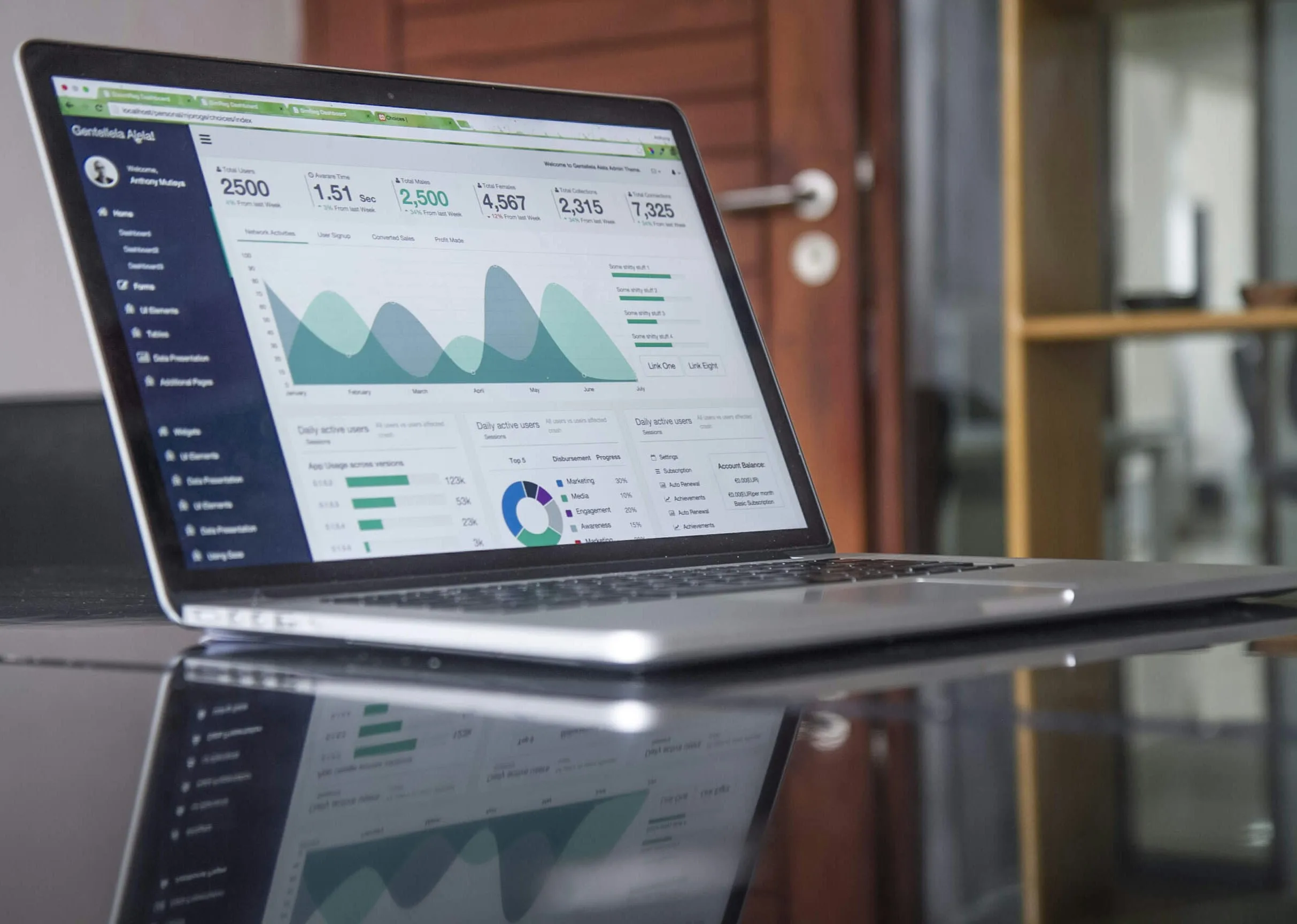 Read more about the article What is a CRM?